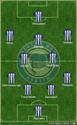 Hertha BSC Berlin Formation 2017