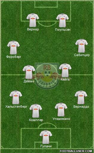 RasenBallsport Leipzig Formation 2017