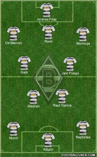 Borussia Mönchengladbach Formation 2017