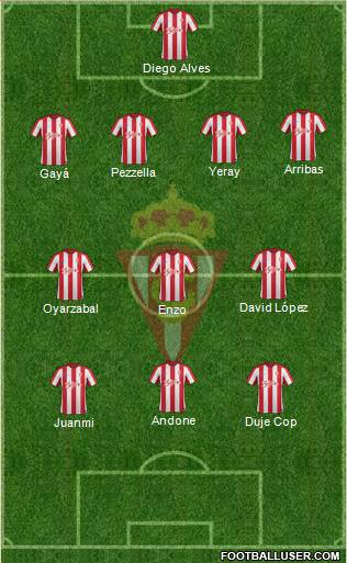 Real Sporting S.A.D. Formation 2017