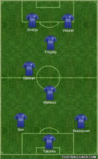 Leicester City Formation 2017