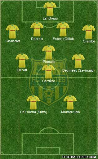 FC Nantes Formation 2017