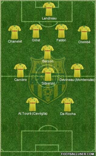 FC Nantes Formation 2017