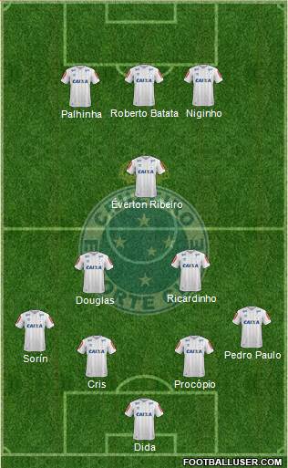 Cruzeiro EC Formation 2017