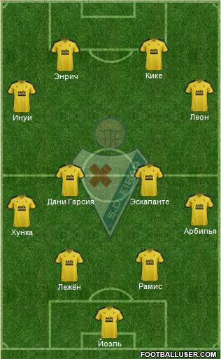 S.D. Eibar S.A.D. Formation 2017