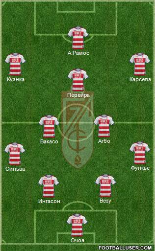 Granada C.F. Formation 2017