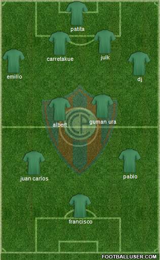 C Cerro Porteño Formation 2017