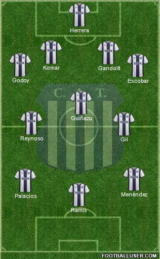 Talleres de Córdoba Formation 2017