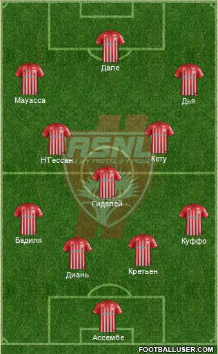 A.S. Nancy Lorraine Formation 2017