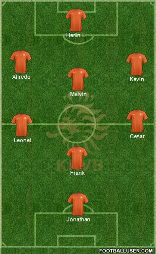 Holland Formation 2017