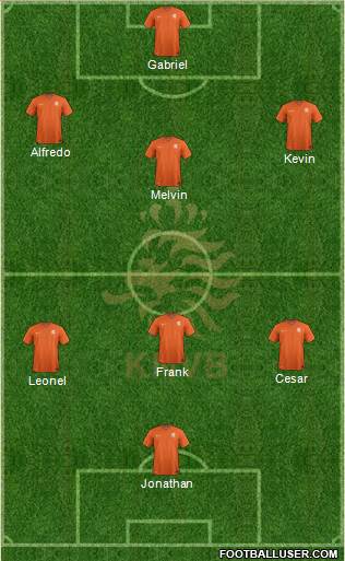 Holland Formation 2017