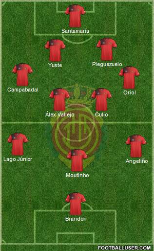 R.C.D. Mallorca S.A.D. Formation 2017