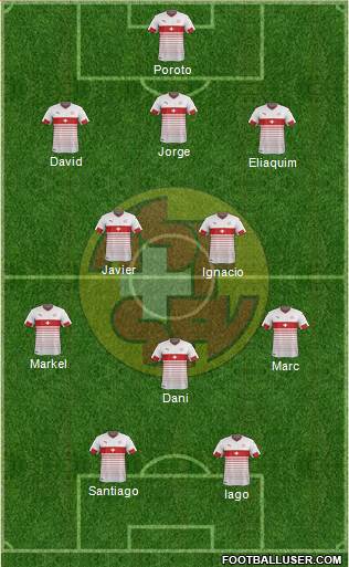 Switzerland Formation 2017