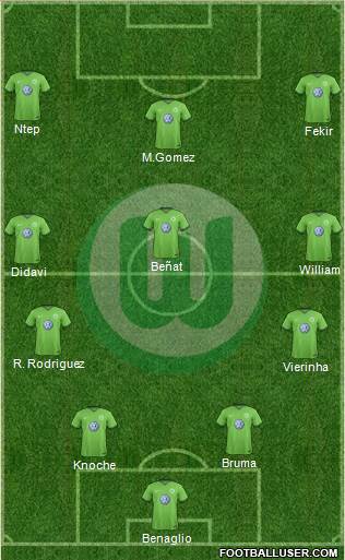 VfL Wolfsburg Formation 2017