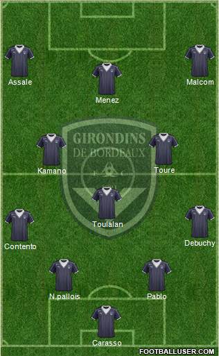 FC Girondins de Bordeaux Formation 2017