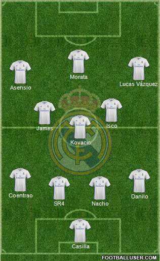 Real Madrid C.F. Formation 2017