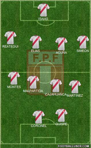 Peru Formation 2017