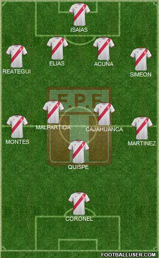 Peru Formation 2017