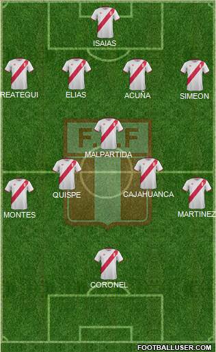 Peru Formation 2017