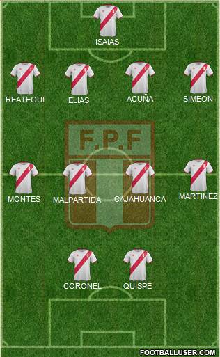 Peru Formation 2017