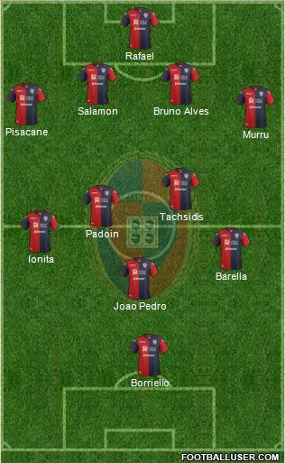 Cagliari Formation 2017