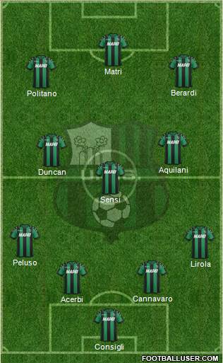 Sassuolo Formation 2017