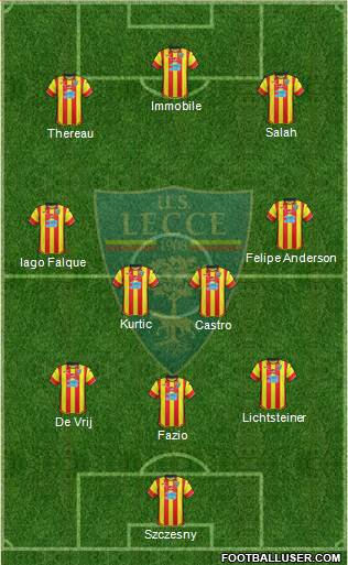 Lecce Formation 2017