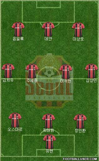 FC Seoul Formation 2017