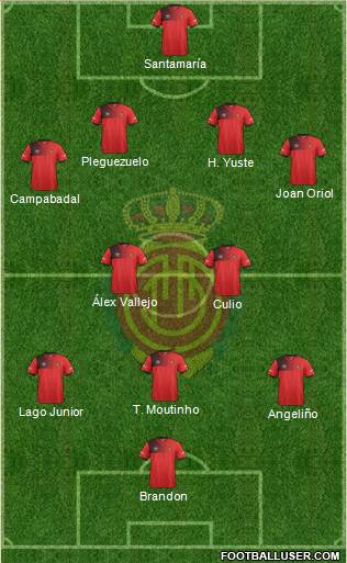 R.C.D. Mallorca S.A.D. Formation 2017