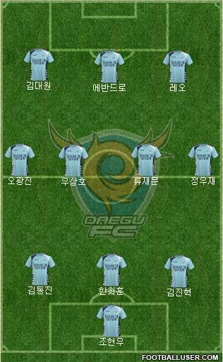 Daegu FC Formation 2017