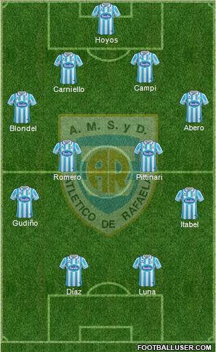 Atlético Rafaela Formation 2017