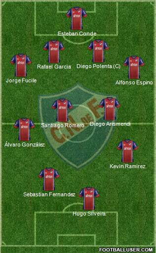 Club Nacional de Football Formation 2017