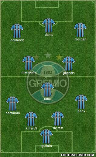 Grêmio FBPA Formation 2017