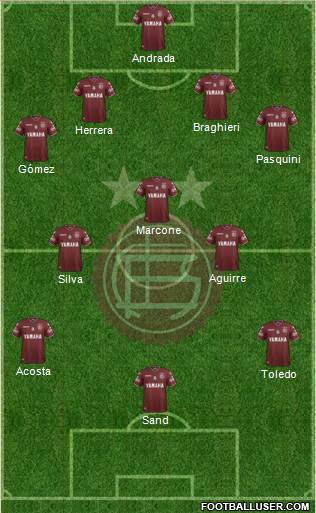 Lanús Formation 2017