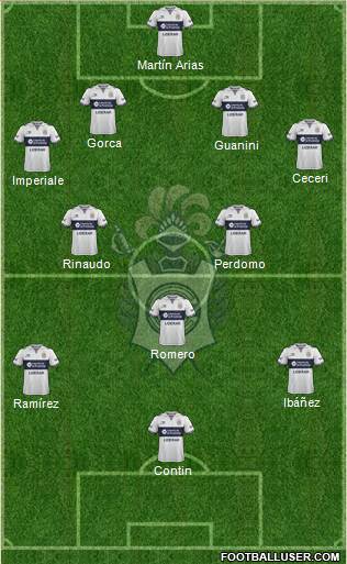 Gimnasia y Esgrima de La Plata Formation 2017