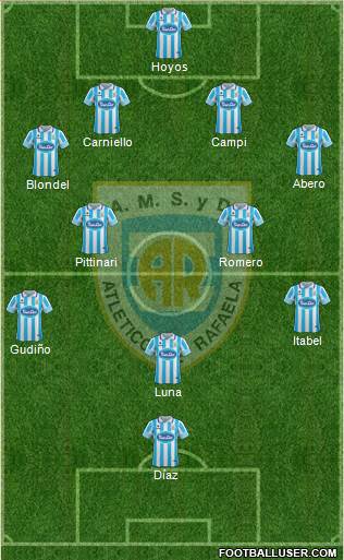 Atlético Rafaela Formation 2017