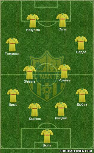 FC Nantes Formation 2017