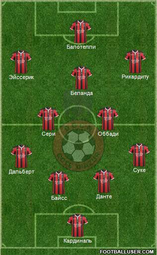 OGC Nice Côte d'Azur Formation 2017