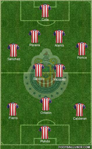 Club Guadalajara Formation 2017