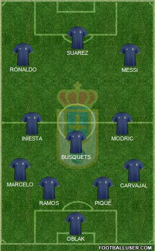 Real Oviedo S.A.D. Formation 2017