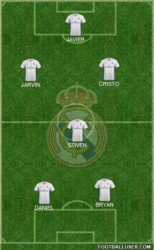 Real Madrid C.F. Formation 2017