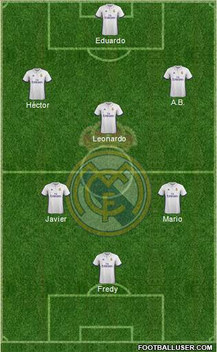 R. Madrid Castilla Formation 2017