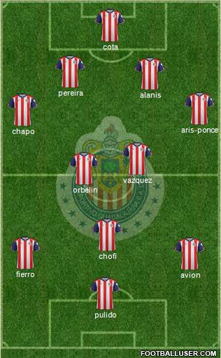 Club Guadalajara Formation 2017