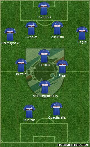 Sampdoria Formation 2017