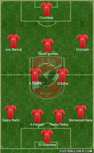 Al-Ahly Sporting Club Formation 2017