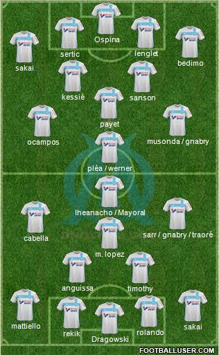 Olympique de Marseille Formation 2017