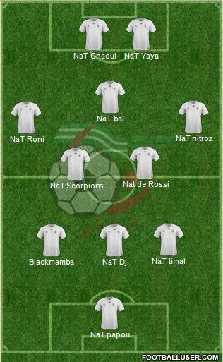 Algeria Formation 2017