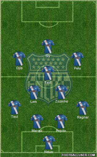 CS Emelec Formation 2017