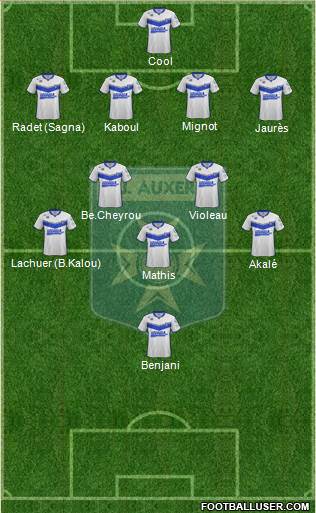 A.J. Auxerre Formation 2017