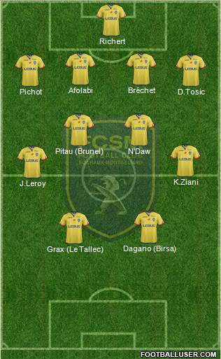 FC Sochaux-Montbéliard Formation 2017